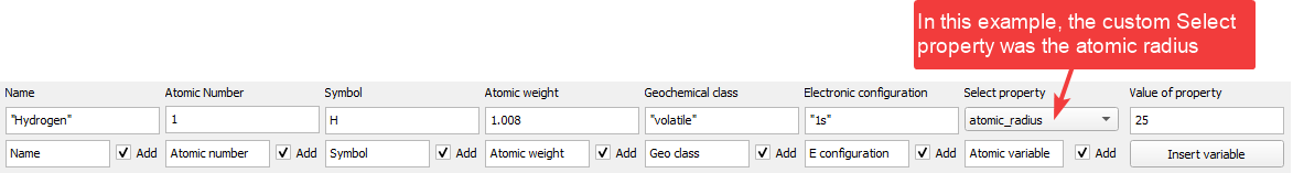 atomic radius